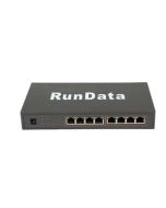 8 Port Gigabit POE 802.3af 